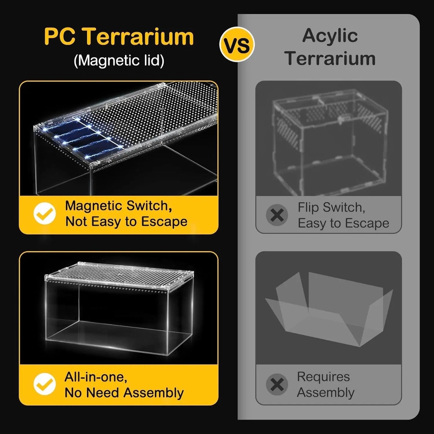 Premium Acrylic Invertebrate & Terrestrial Enclosure