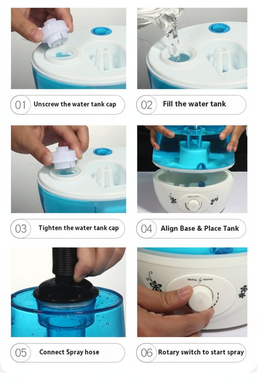 A six-panel instructional collage showing how to use and maintain a small white and blue humidifier or spray bottle. Panels include unscrewing the water tank cap, filling the water tank, tightening the cap, aligning the base, connecting a spray hose, and turning the rotary switch to start spraying.