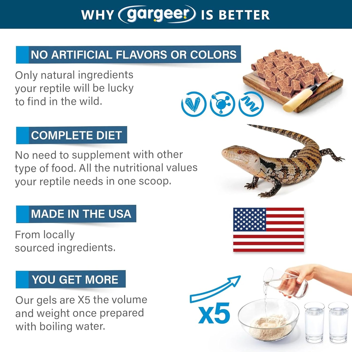 Gargeer Skink's Bite Gel Mix