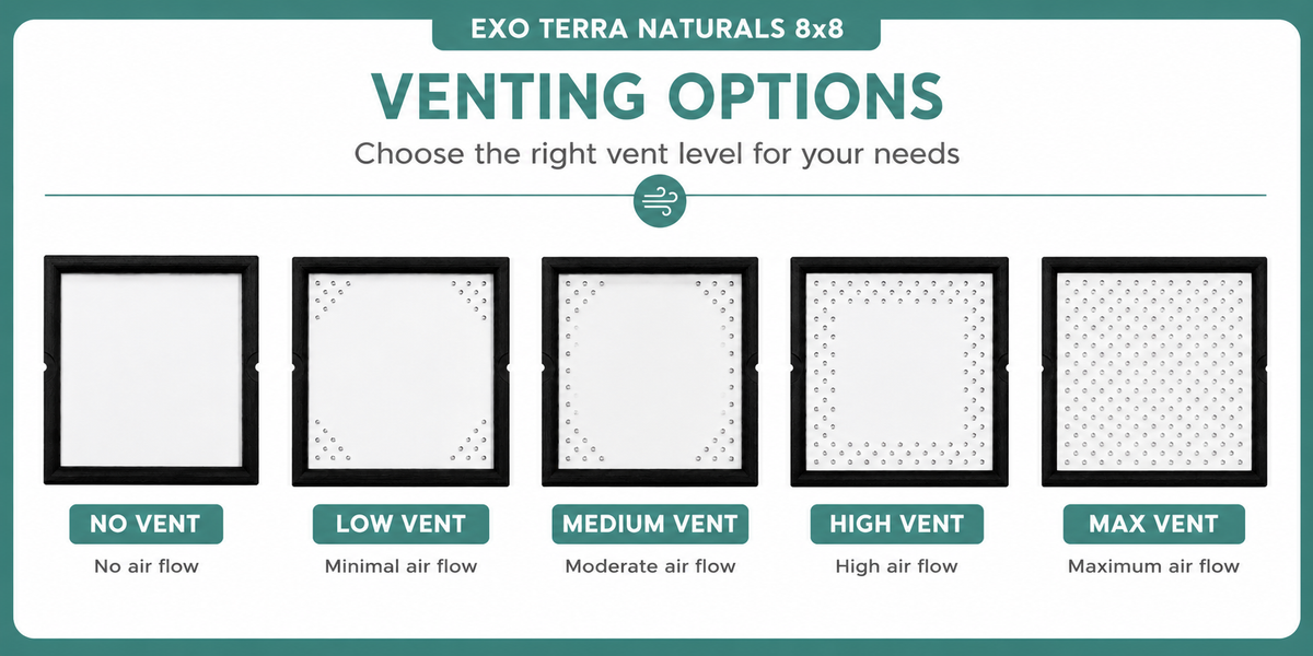 EncloSure™ Replacement Lid for Exo Terra Natural Terrarium 8″ × 8″