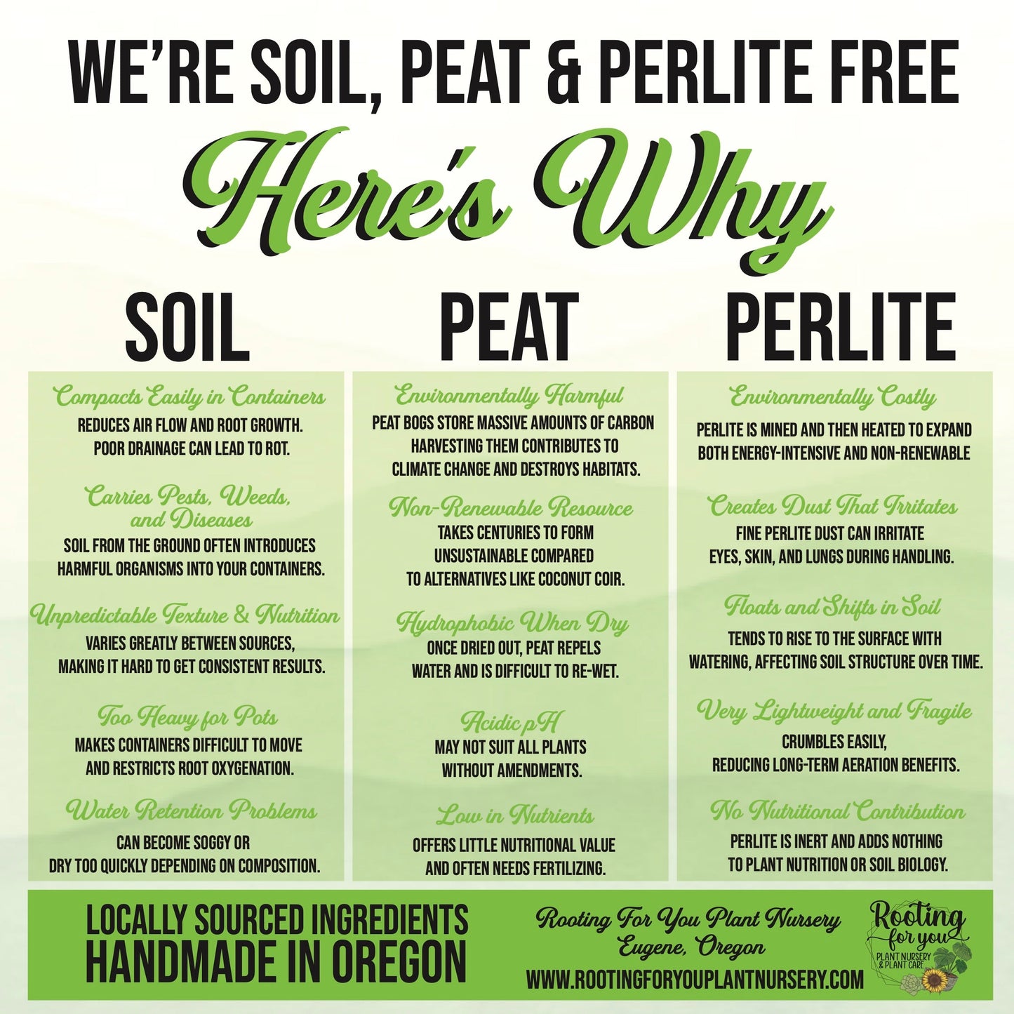 Leca Clay Pebbles Soil Amendment